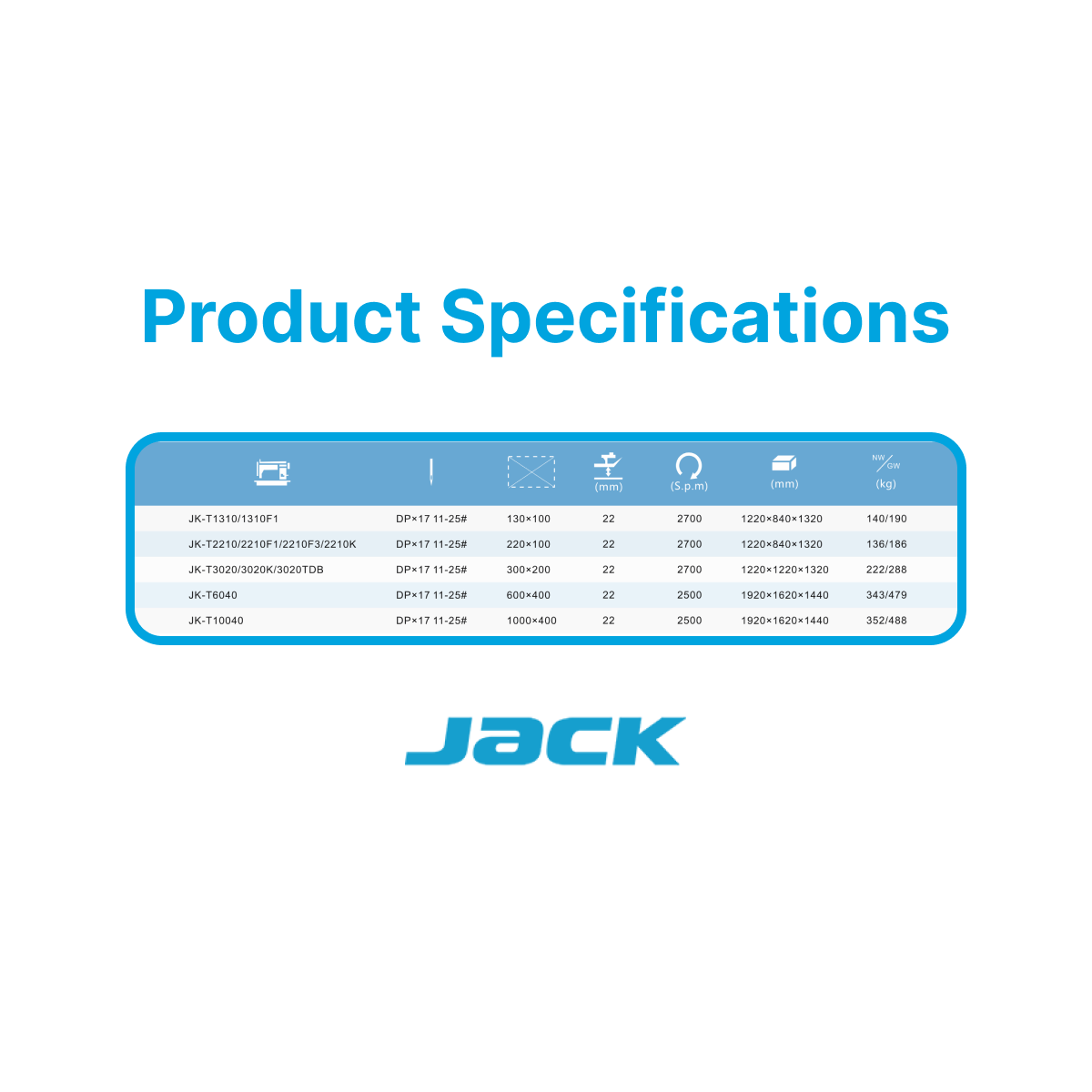 Jack 1310 - 2210