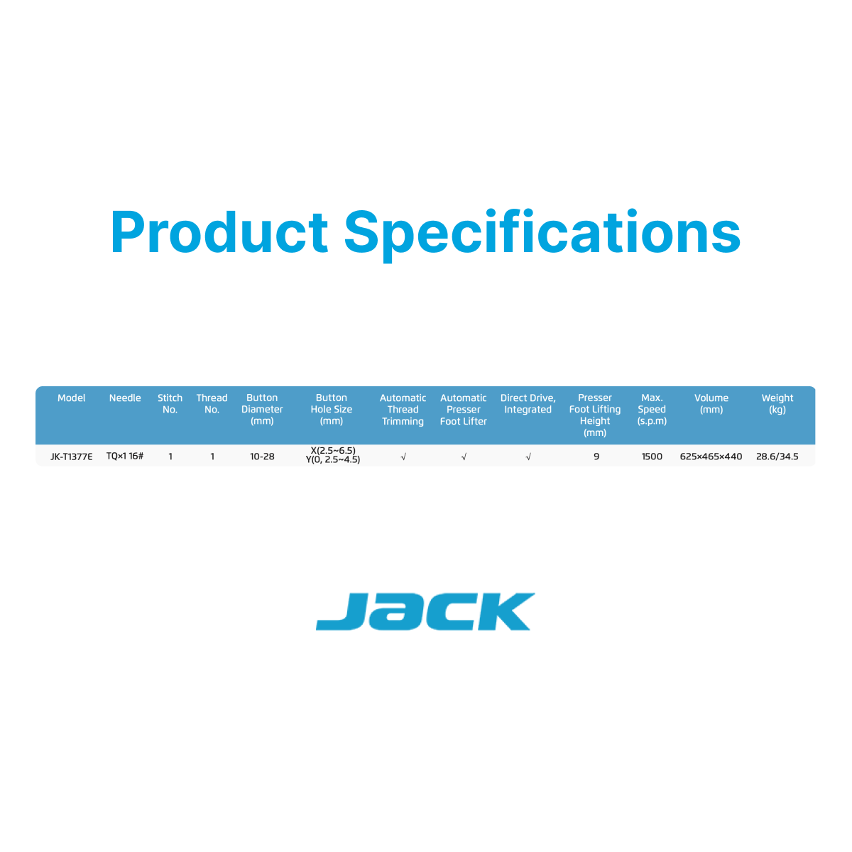 Jack 1377