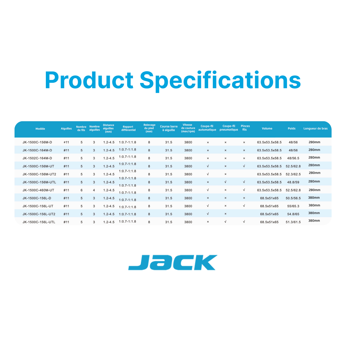 Jack 1500