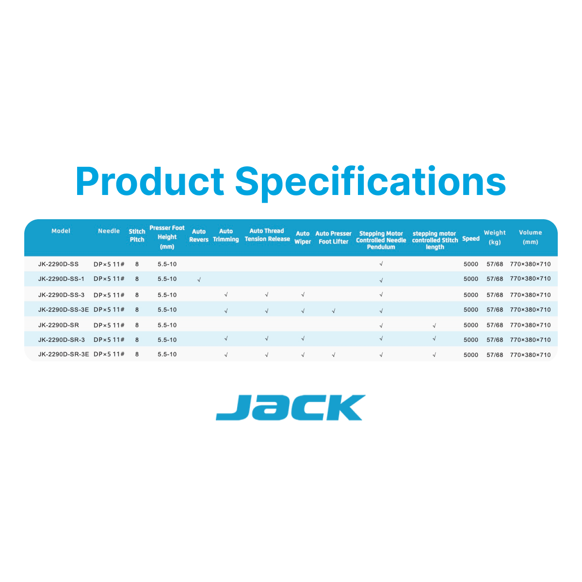 Jack 2290