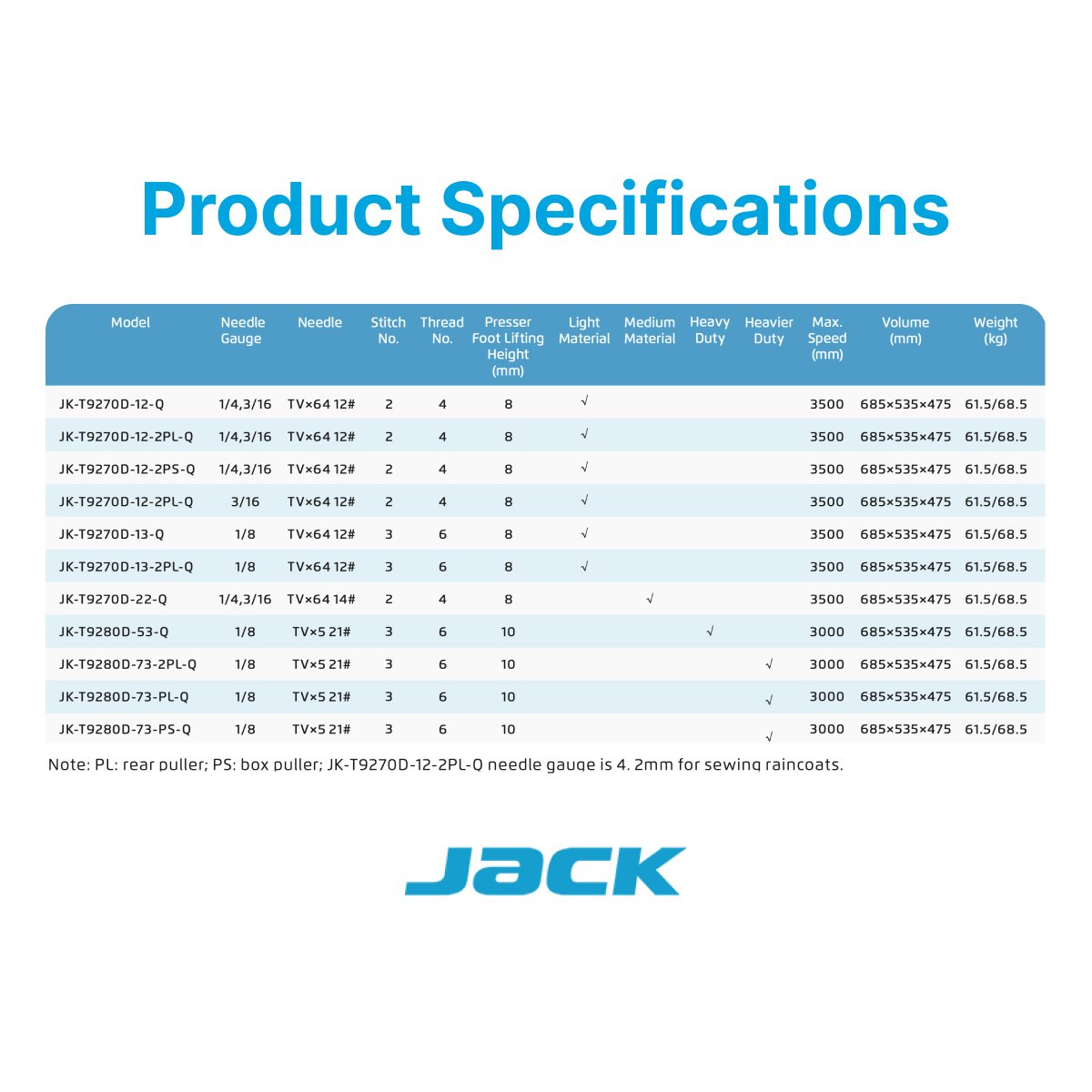 Jack 9270